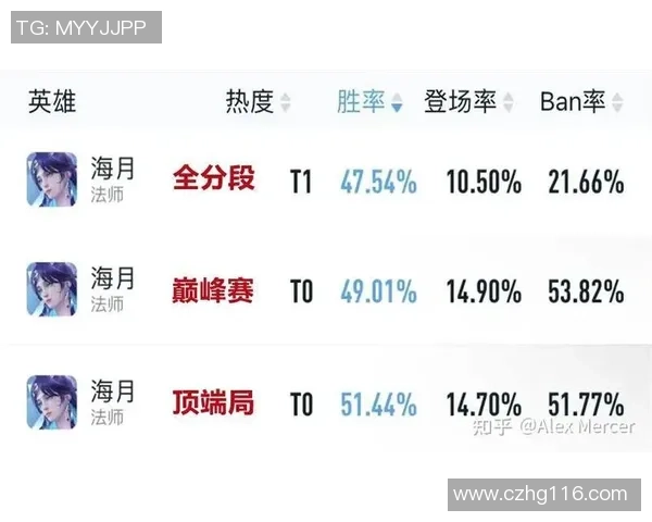 深圳篮球队强势领跑最新实力榜单TOP10其他球队紧随其后争夺激烈