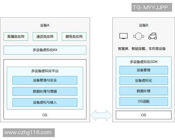 深圳网球队技术深度解析与训练方法探讨
