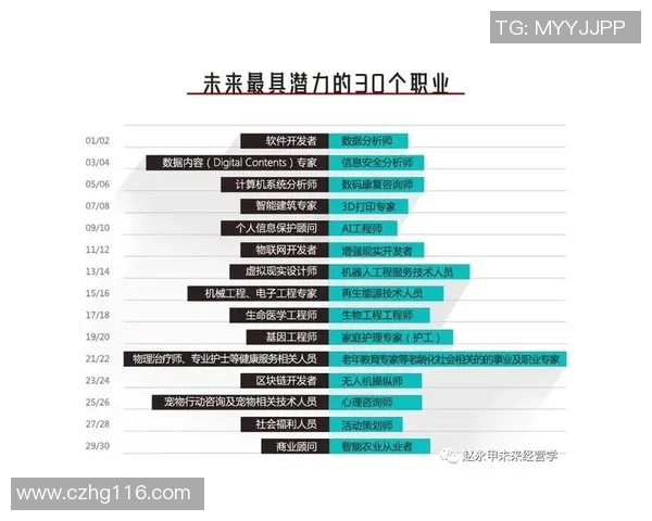 重庆排球队在精英赛中的实力展现与未来发展潜力分析 重庆排球队在精英赛中的实力展现与未来发展潜力分析