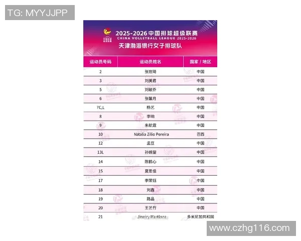 2026排球意识排行榜:广州排球队位居第2名