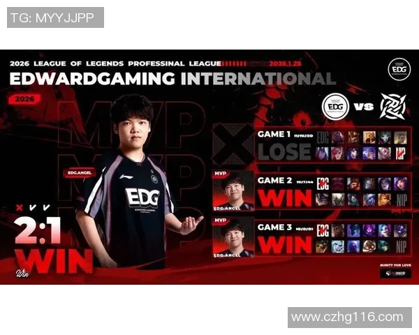 2026英雄联盟状态排行榜：EDG位居第2名