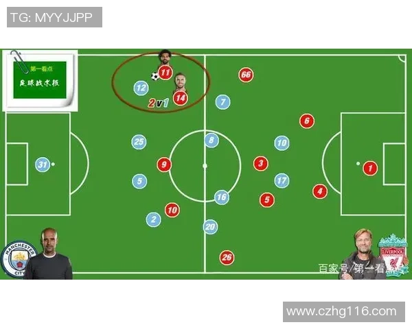 足球深度：解密南京足球队的进攻